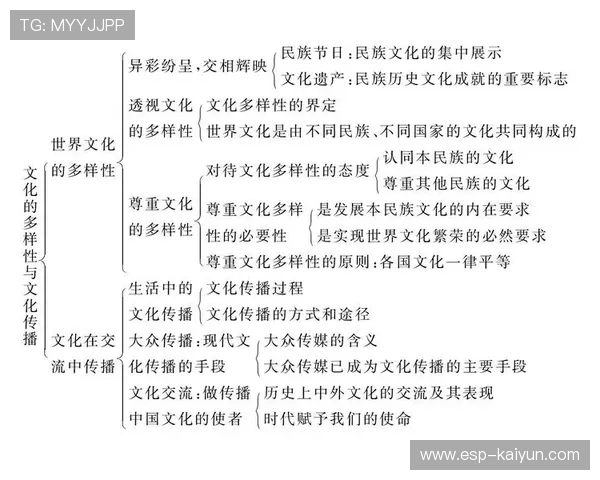 赛事内容授权教育机构使用，拓展体育文化的传承与普及途径。